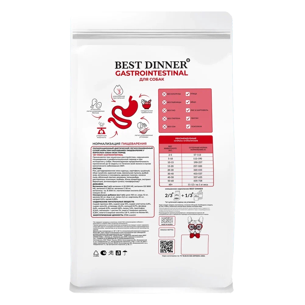Best Dinner Vet Profi Gastrointenstinal для собак 2 кг 2