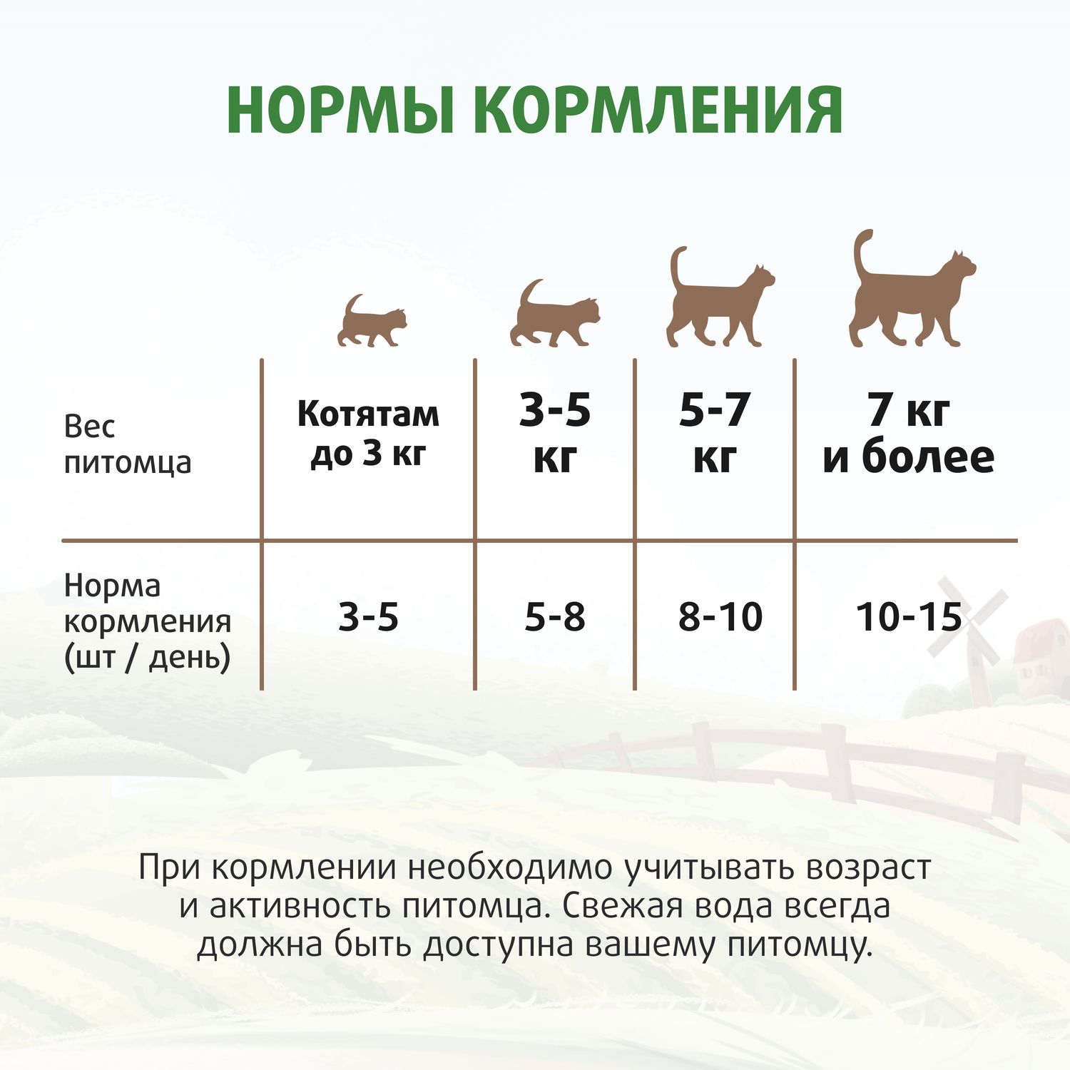 Лакомство Мнямс Ферма кота Федора Хрустящие подушечки с паштетом из говядины для кошек 40 г 4
