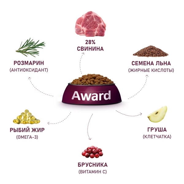 Award HYPO Свинина/Брусника/Груша/Розмарин 5