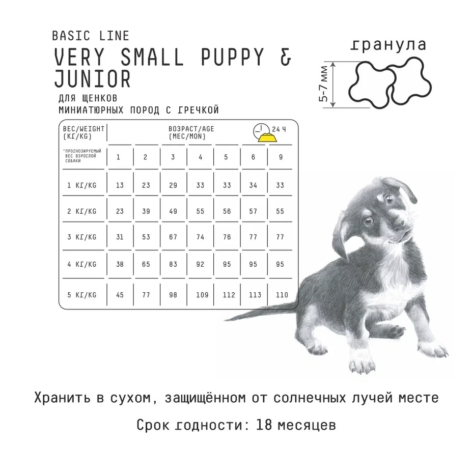 AJO Dog Very Small Puppy&Junior Индейка/Курица/Гречка д/щен 1,5 кг 4