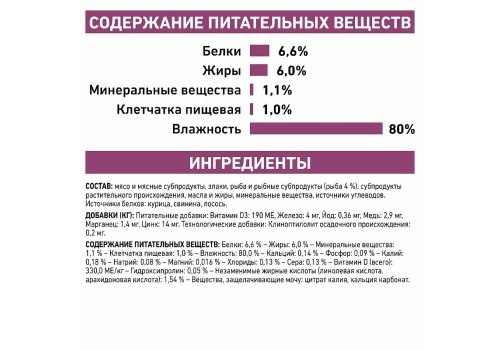 Royal Canin Renal Рыба пауч для кошек 85 г 4