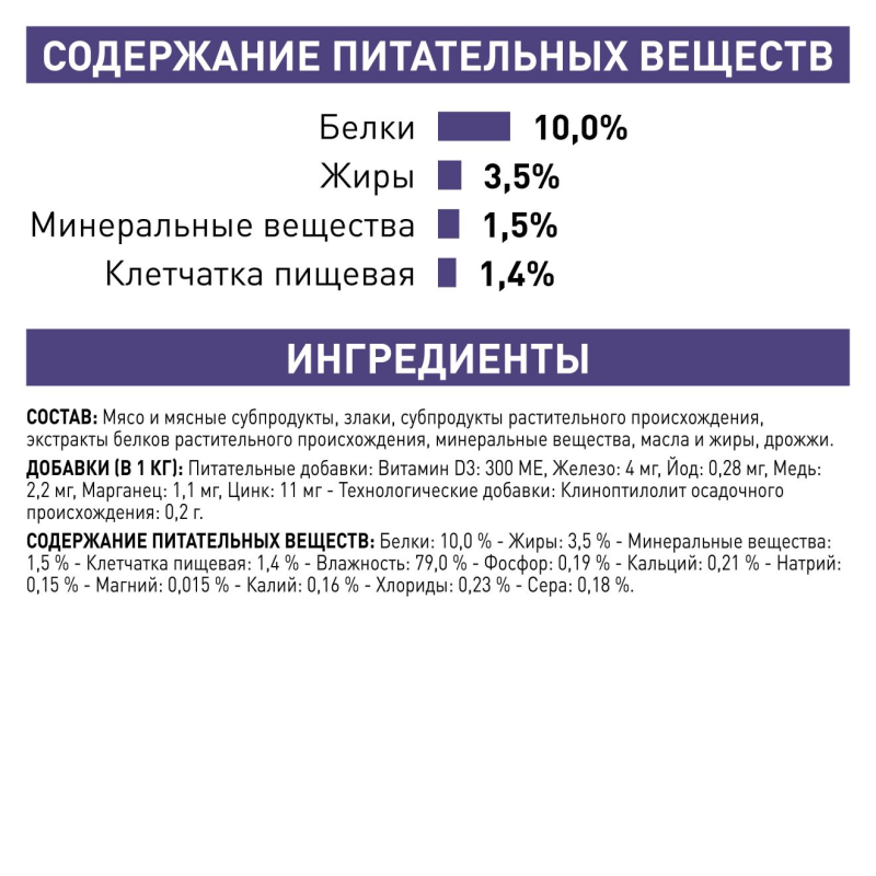 Royal Canin Neutered Maintenance в соусе пауч для кошек 85 г 2