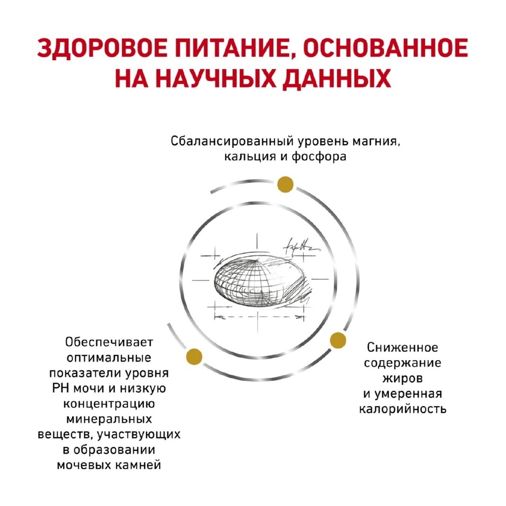Royal Canin Urinary S/O Moderate Calorie для кошек 4