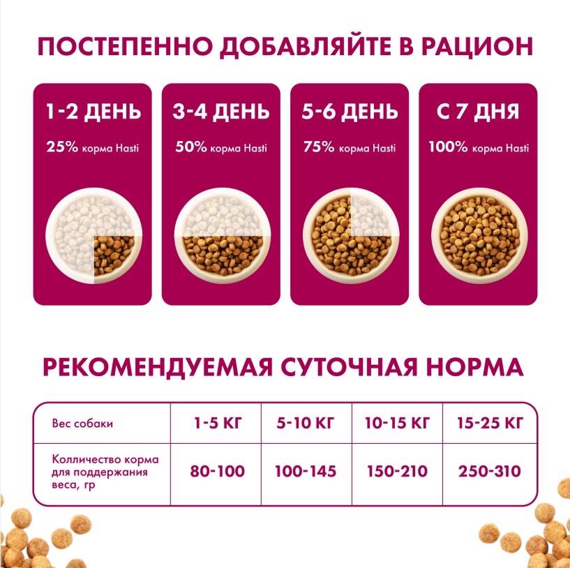 Hasti Adult All breeds Говядина для собак 3