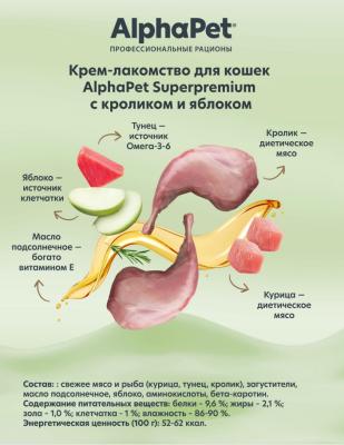 Крем-лакомство AlphaPet с кроликом и яблоком для кошек 48 г 2