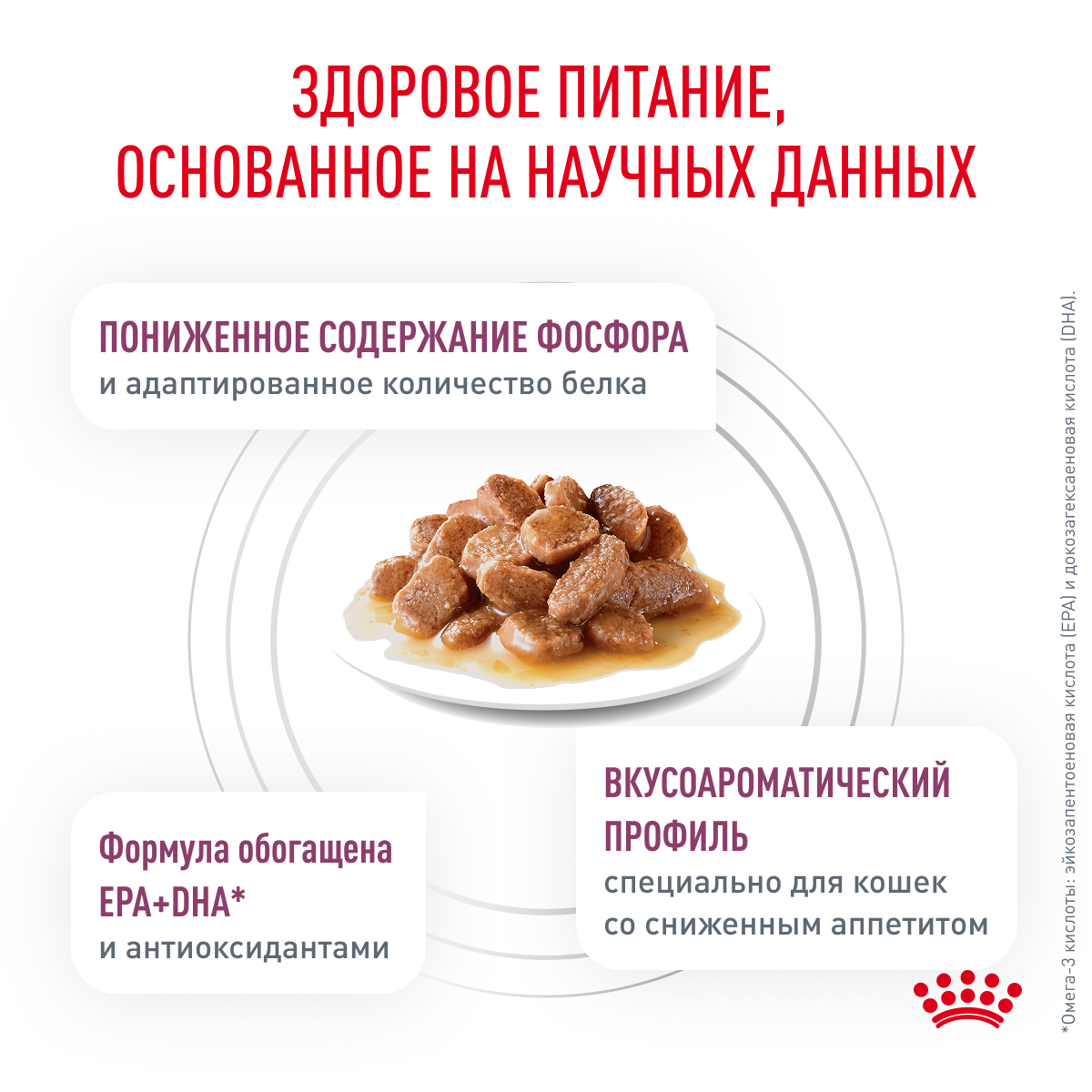 Royal Canin Renal Курица пауч для кошек 85 г 5