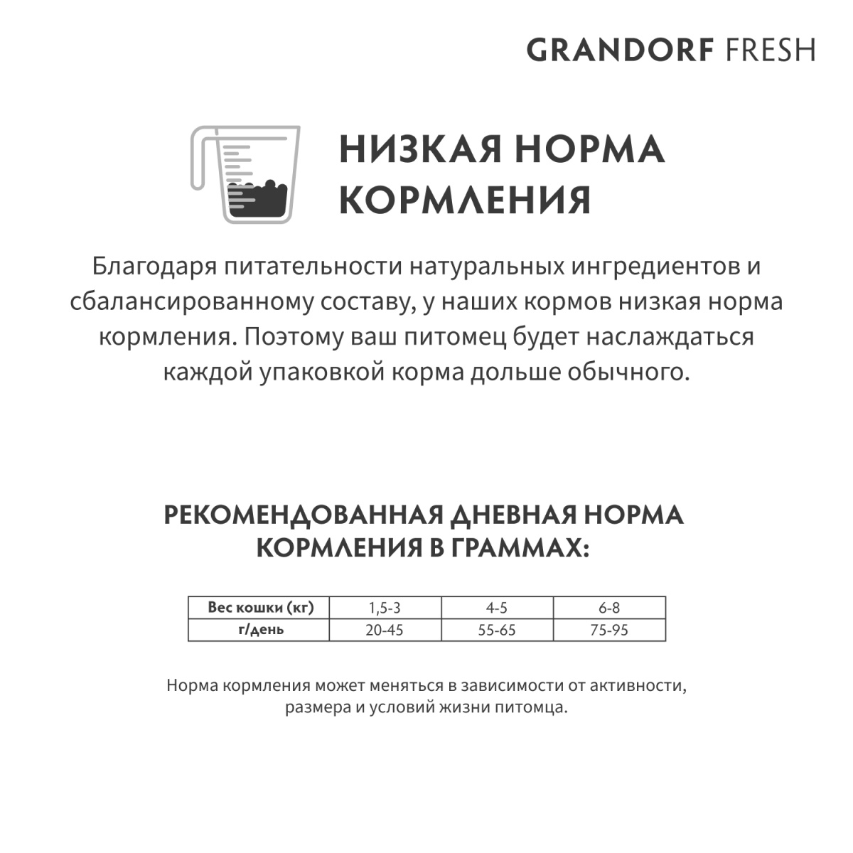 Grandorf Fresh Sterilised Индейка/батат для кошек 8