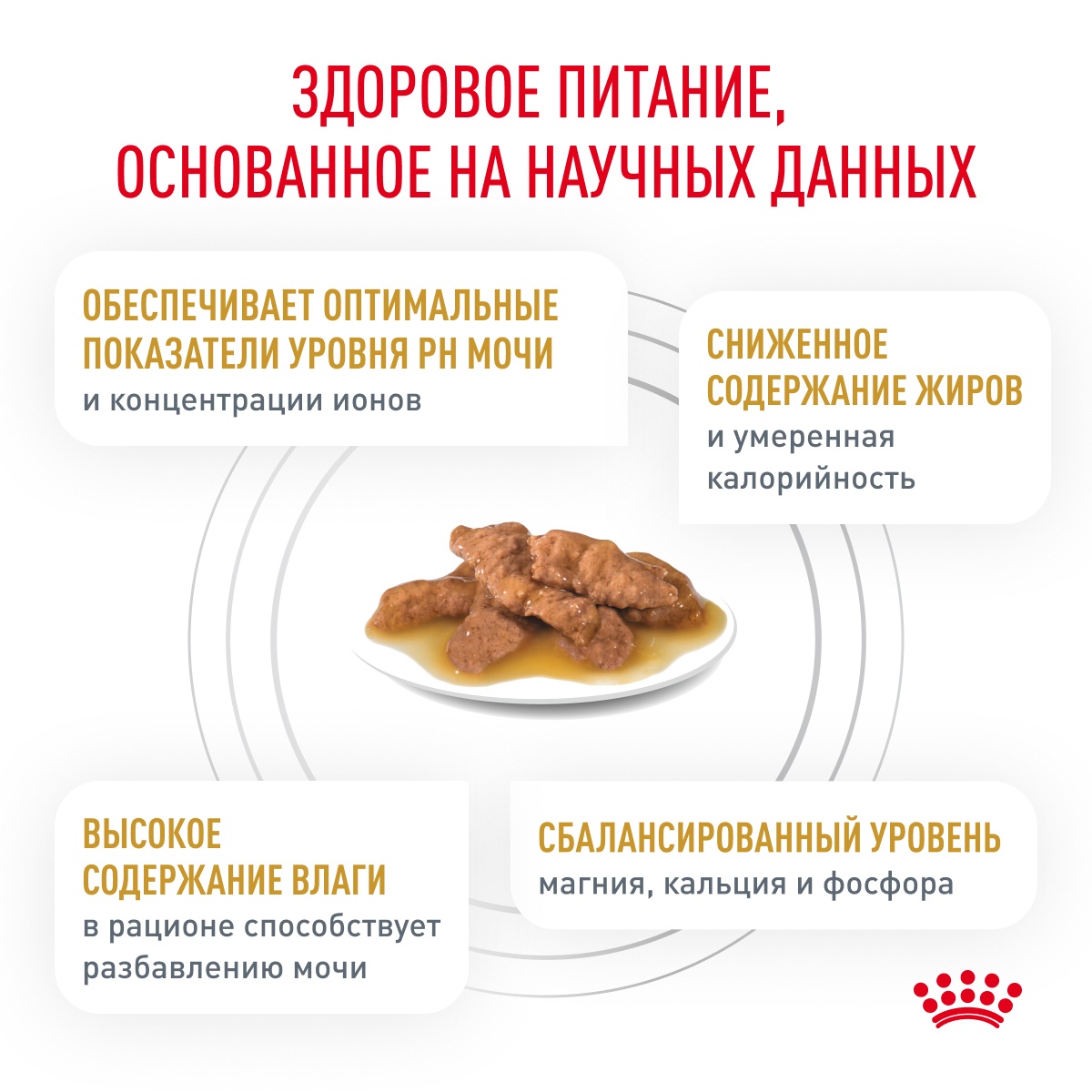 Royal Canin Urinary S/O Moderate Calorie пауч для кошек 85 г 4