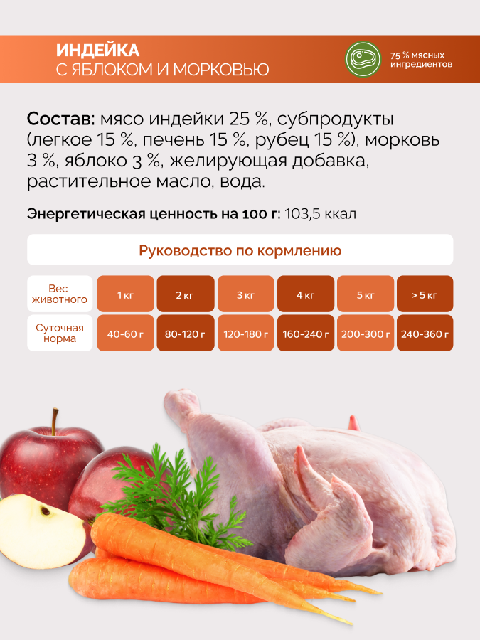 Lucky bits Holistic Индейка с яблоком и морковью консервы для собак 5