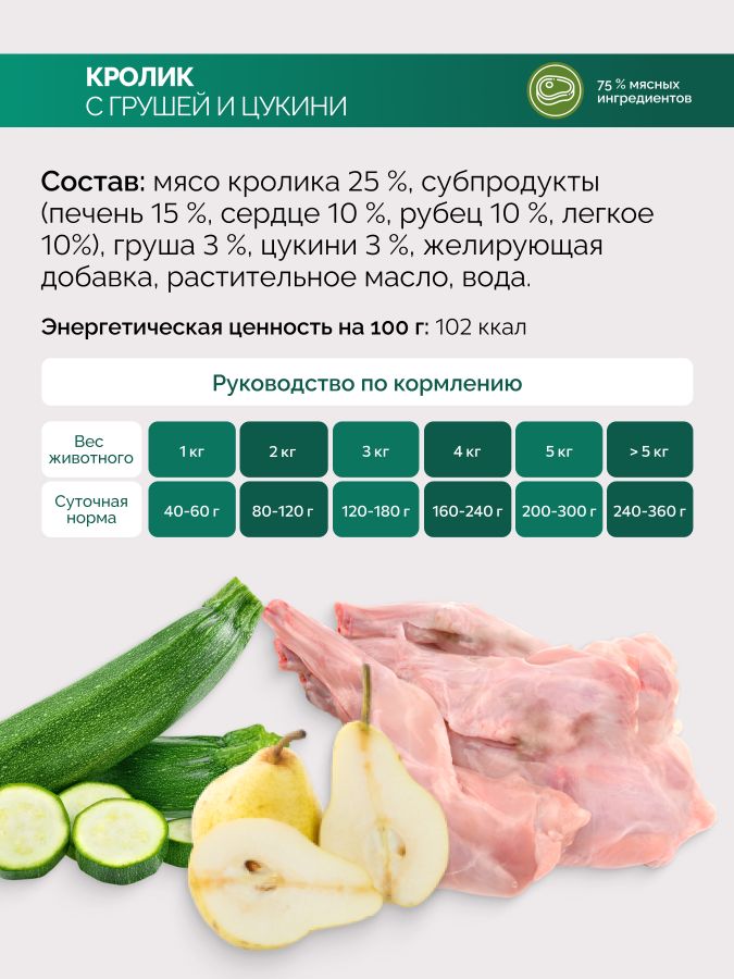 Lucky bits Кролик с грушей и цукини консервы для собак 5