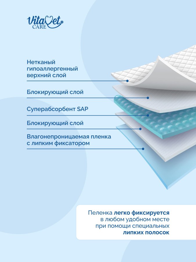 Пеленки VitaVet впитывающие гелевые для животных 3