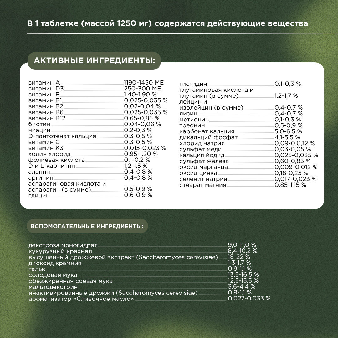 Витамины ProPhyto Мультивитамин таблетка для животных 40 шт 7