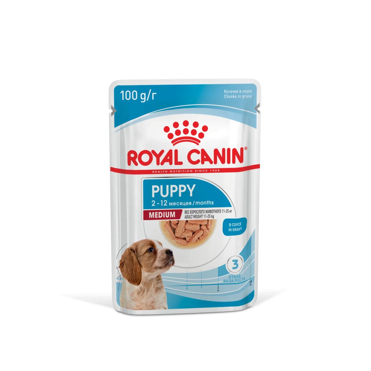 Royal Canin Dog Puppy MEDIUM пауч для щенков 100 г