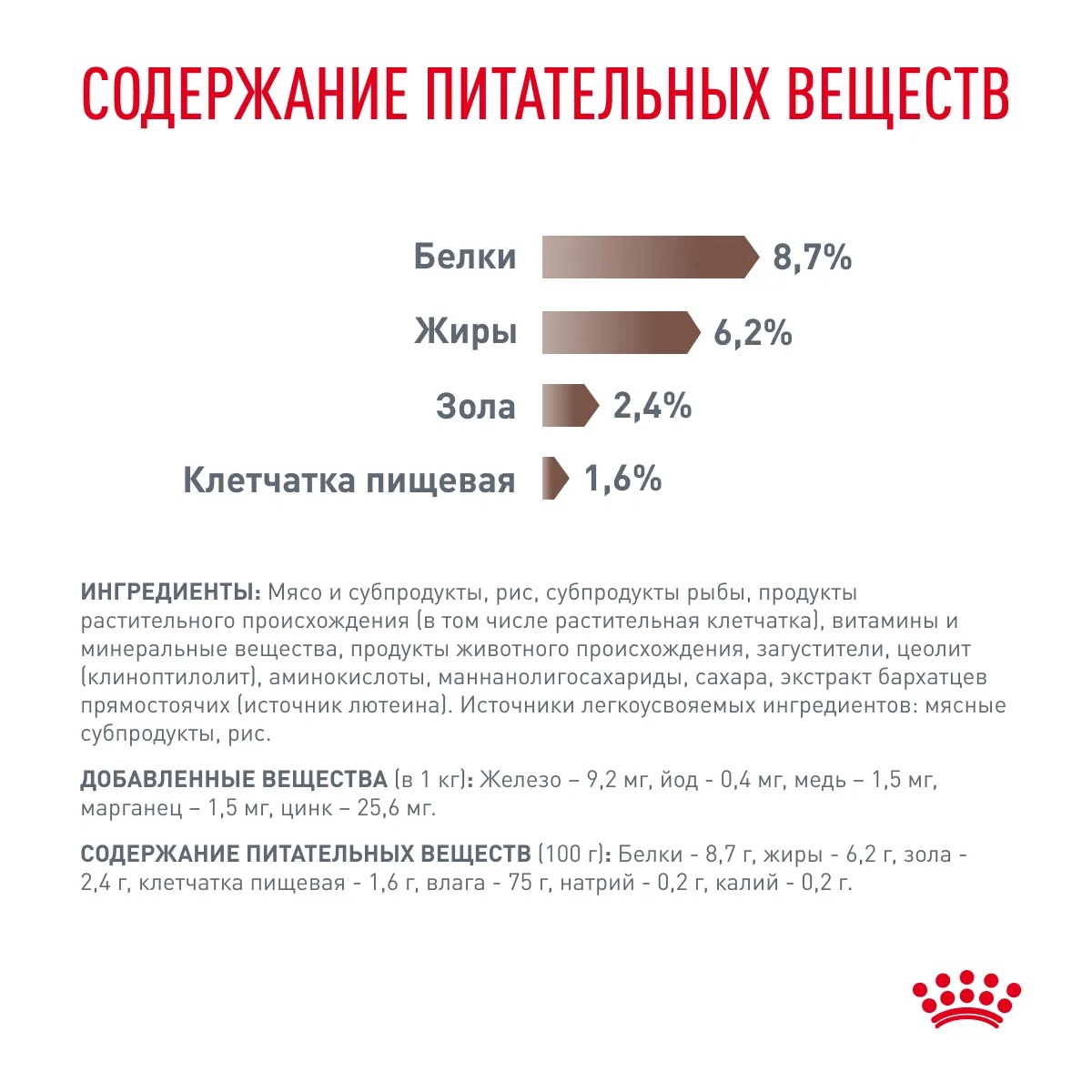 Royal Canin Gastro Intestinal Adult паштет пауч для собак 85 г 6