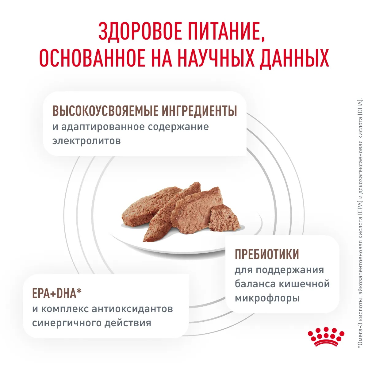 Royal Canin Gastro Intestinal Adult паштет пауч для собак 85 г 4