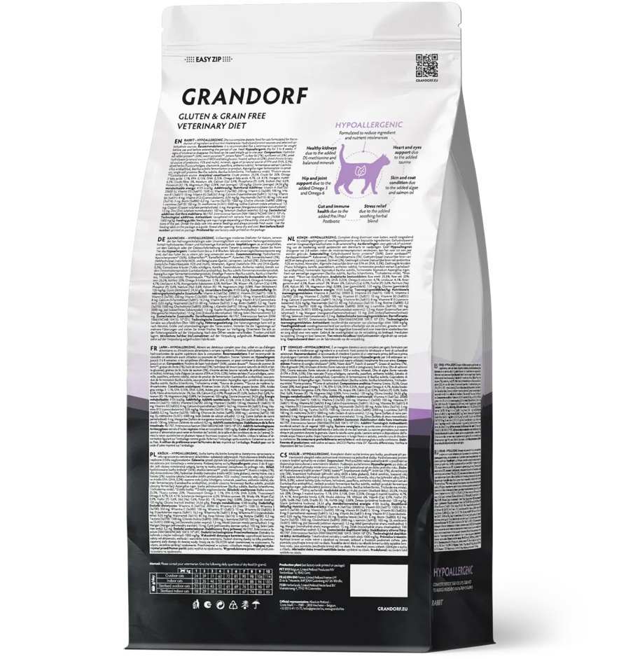 Grandorf VetDiet Hypoallergenic Кролик для кошек 2