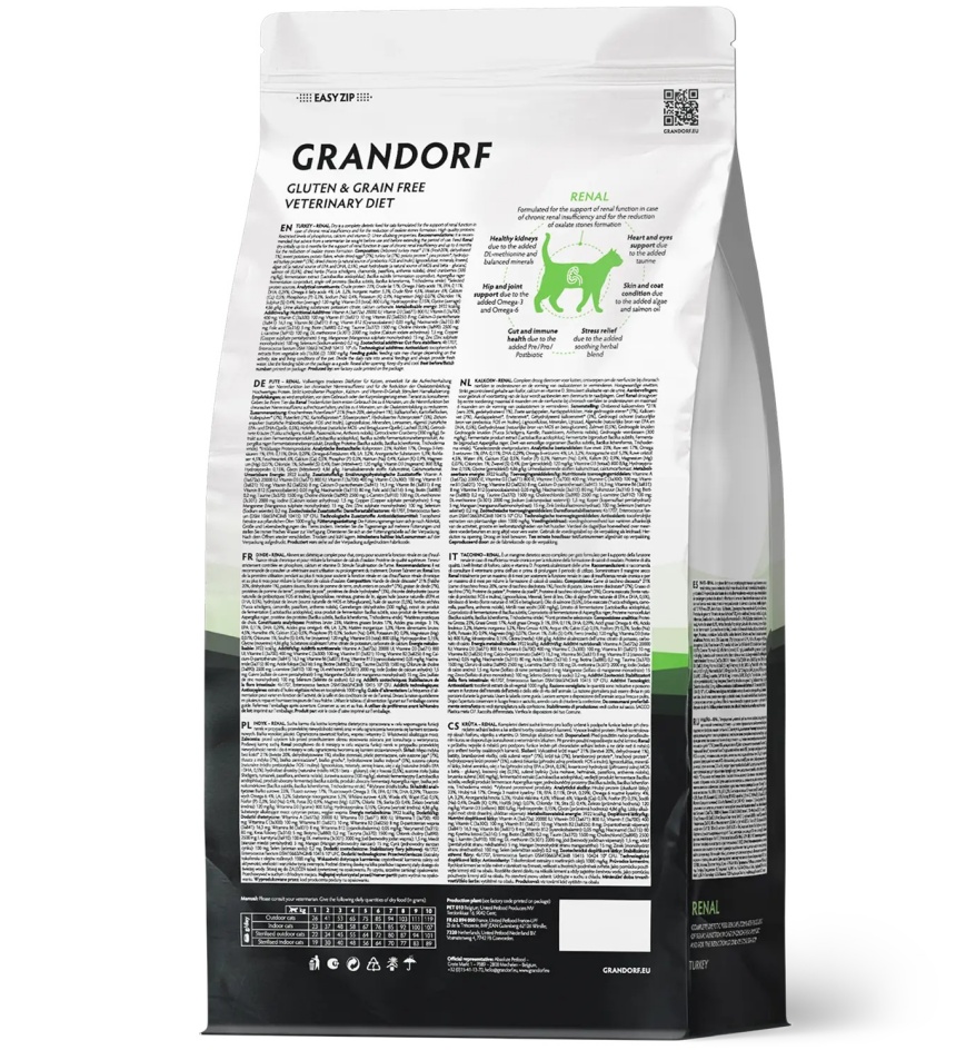 Grandorf Veterinary Diet Renal Индейка для кошек 2
