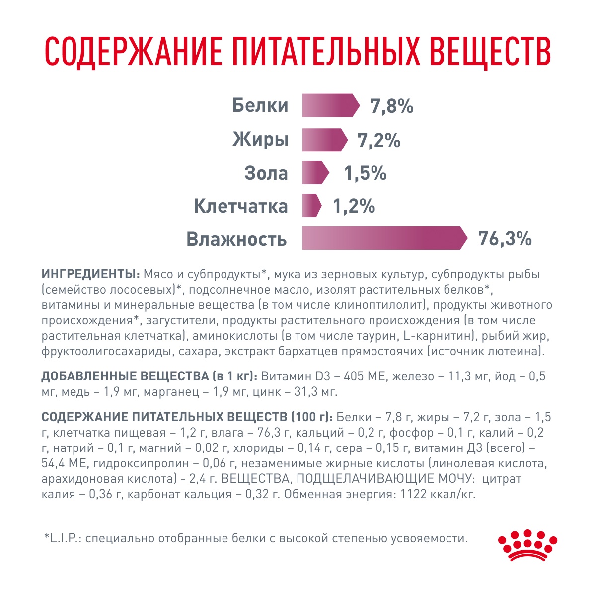 Royal Canin Renal Рыба пауч для кошек 85 г 7