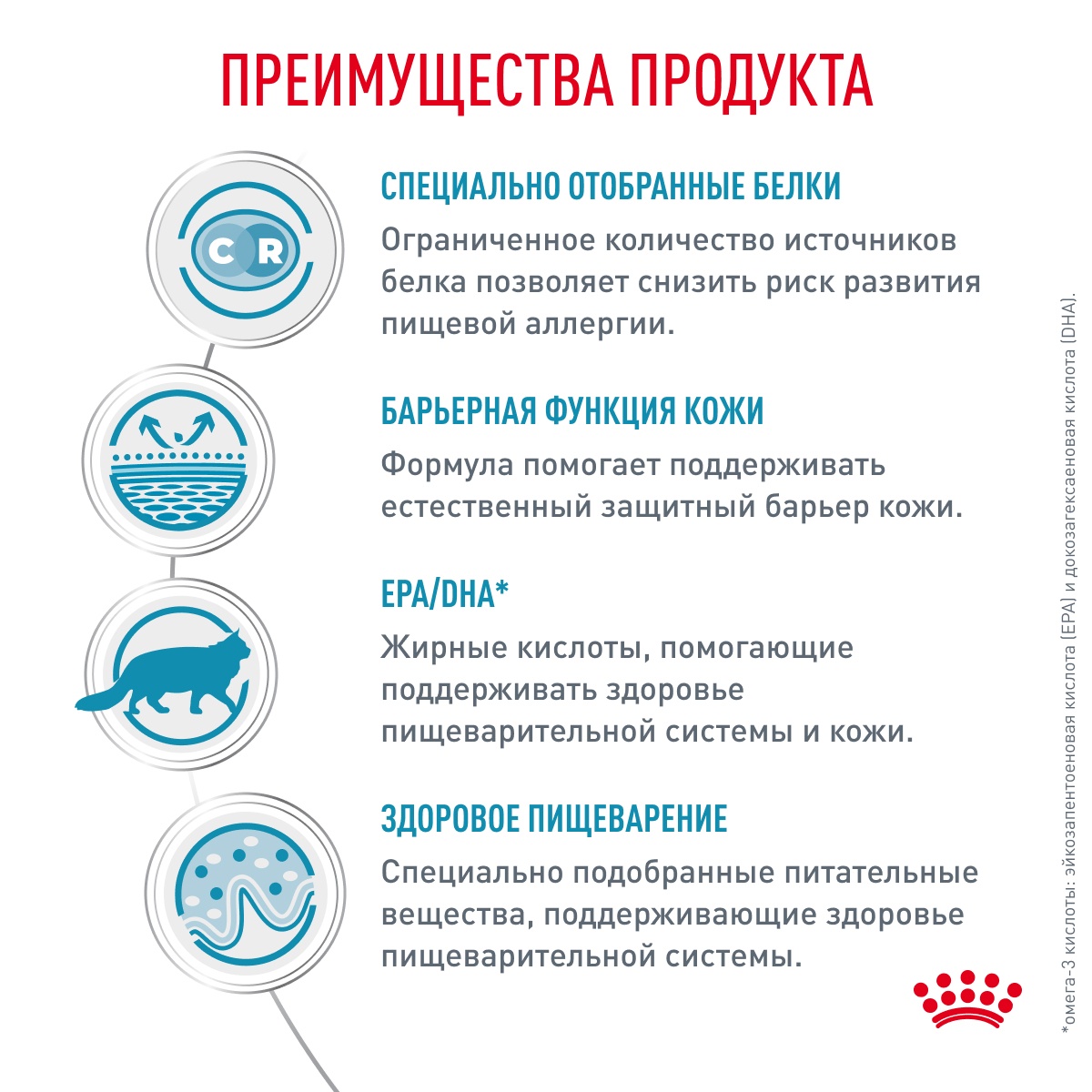 Royal Canin Sensitivity Control Курица/Рис пауч для кошек 85 г 4