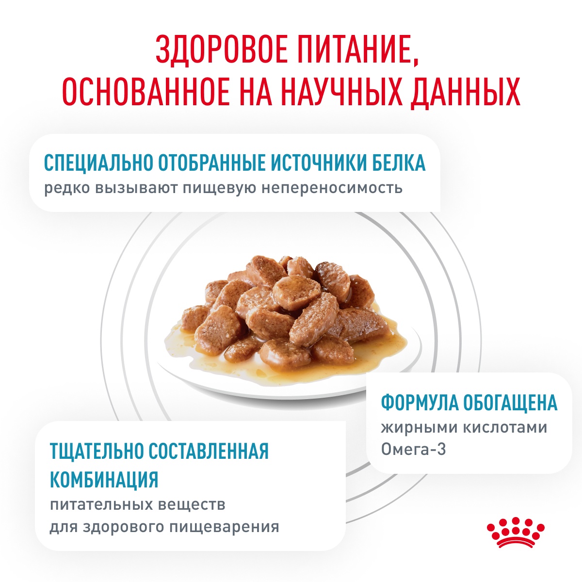 Royal Canin Sensitivity Control Курица/Рис пауч для кошек 85 г 5