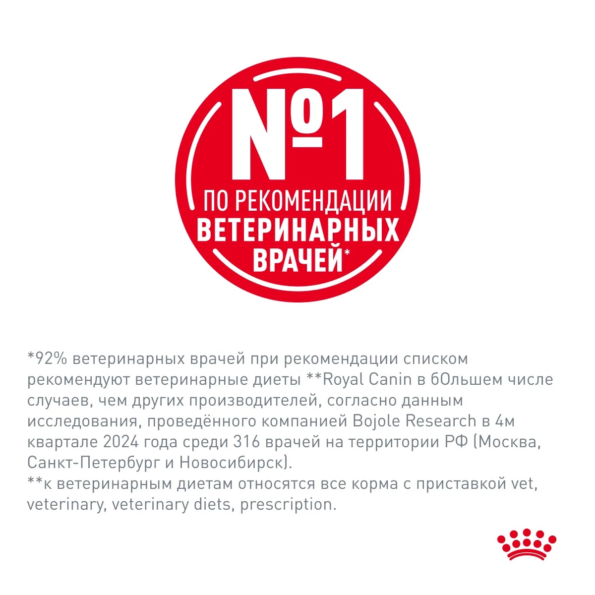 Royal Canin Gastrointestinal для кошек 6