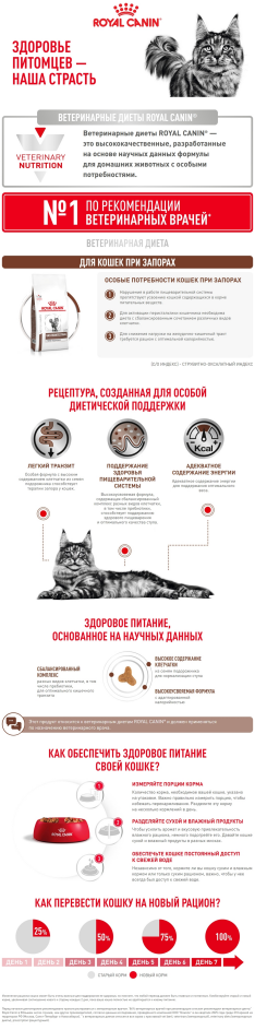 Royal Canin Gastrointestinal Fibre Response для кошек 11