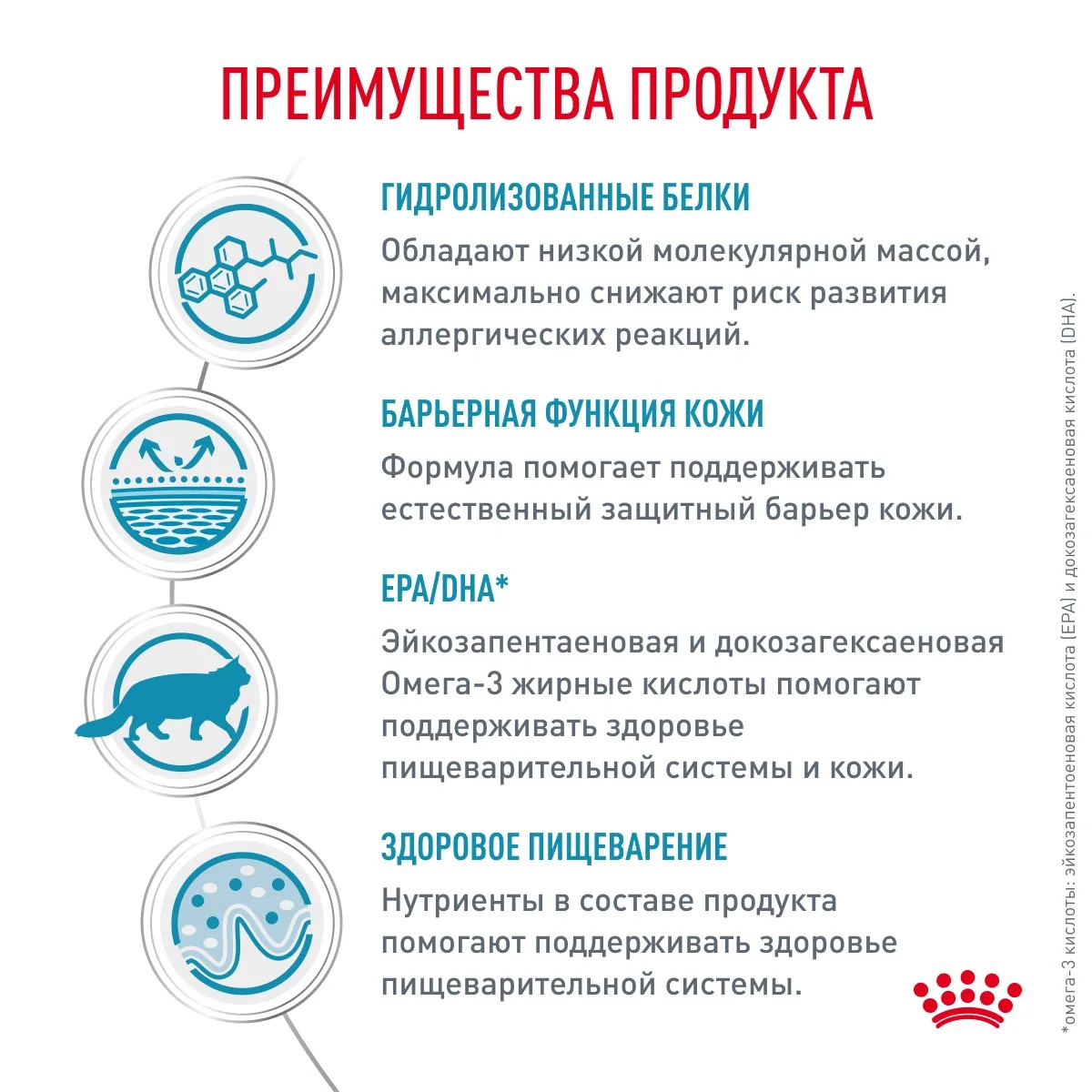 Royal Canin Hypoallergenic для кошек 4