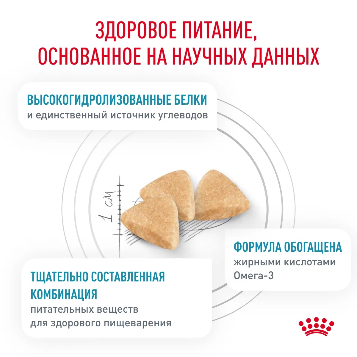 Royal Canin Hypoallergenic для кошек 5