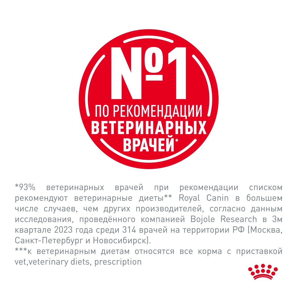 Royal Canin Hypoallergenic для кошек 6