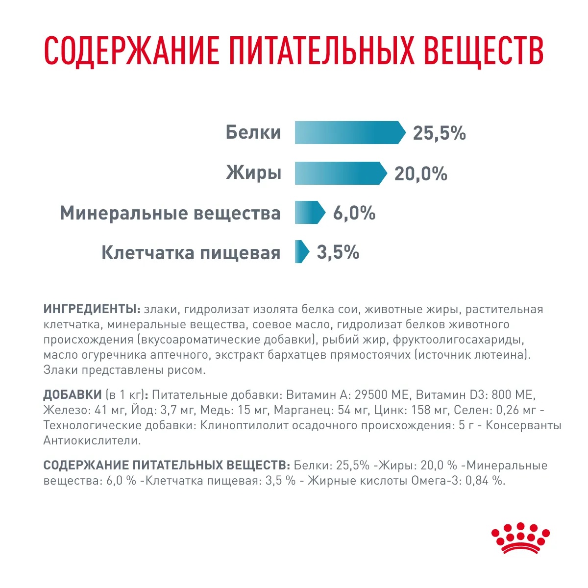 Royal Canin Hypoallergenic для кошек 7