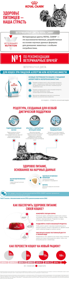 Royal Canin Hypoallergenic для кошек 11