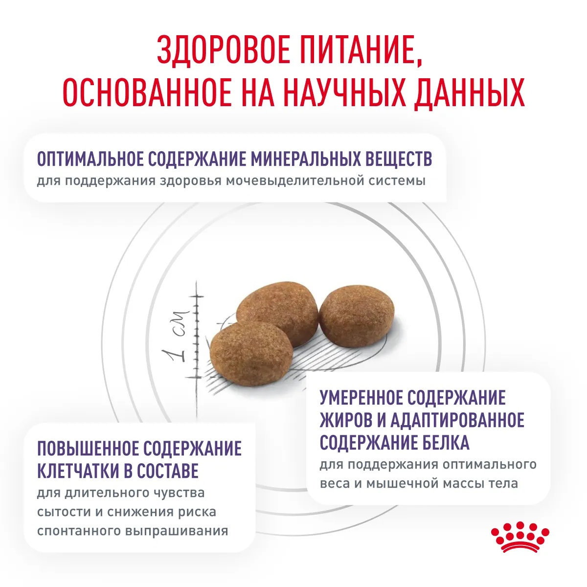 Royal Canin Neutered Satiety Balance для кошек 5
