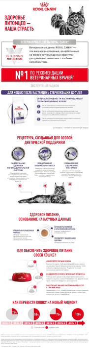 Royal Canin Neutered Satiety Balance для кошек 12