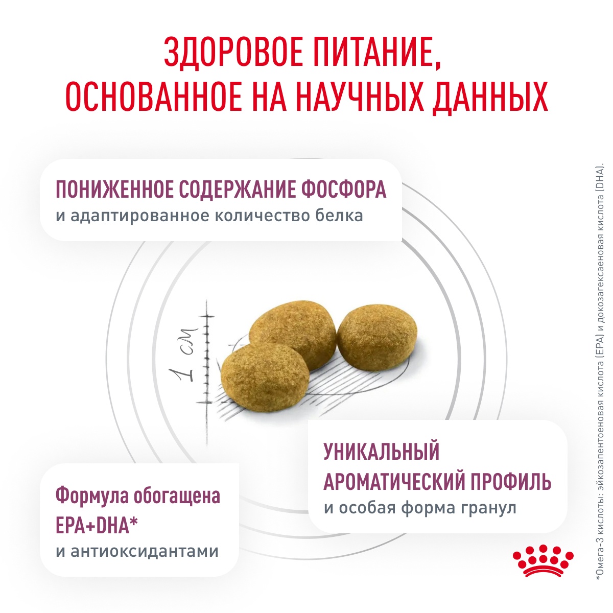 Royal Canin Renal для кошек 5
