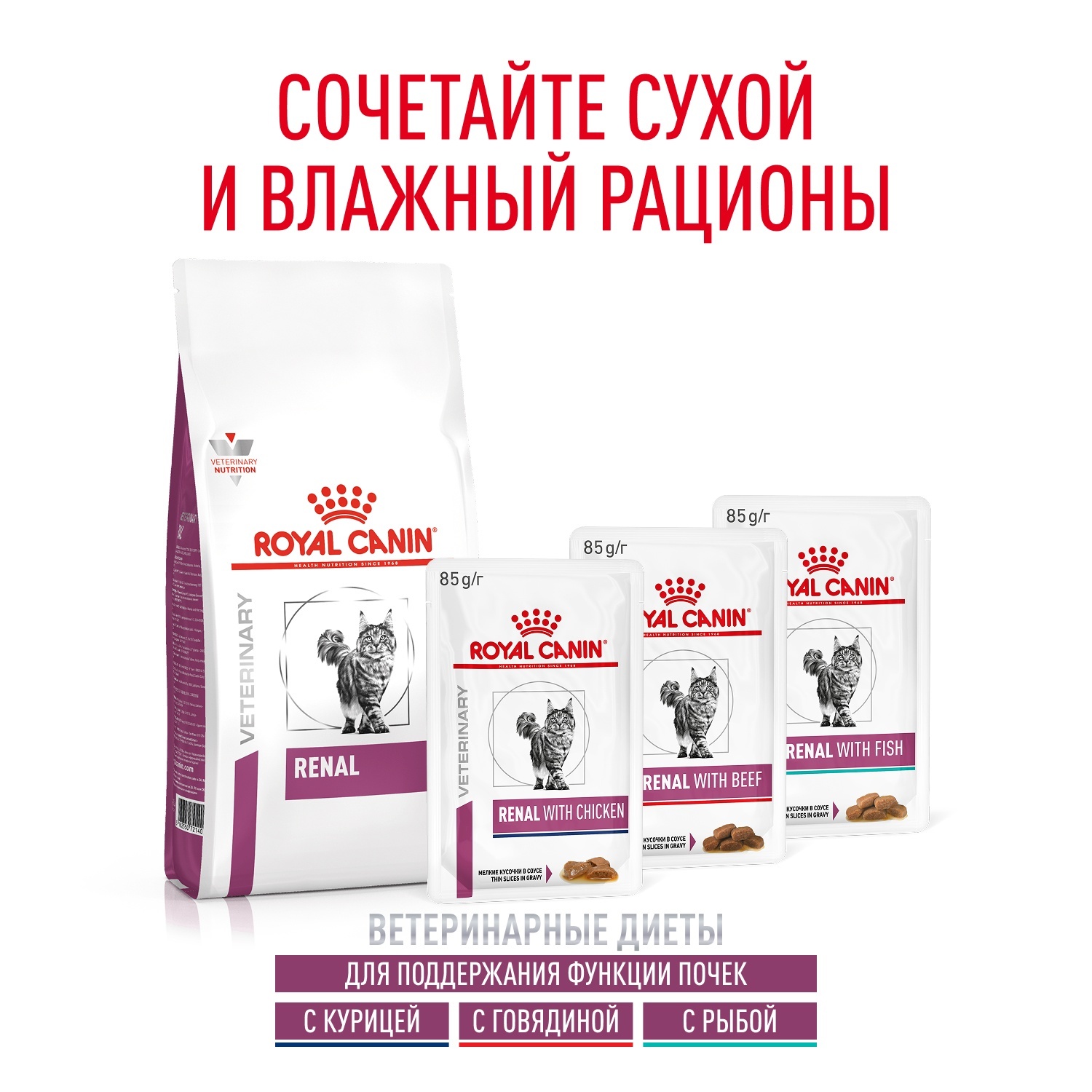 Royal Canin Renal для кошек 9