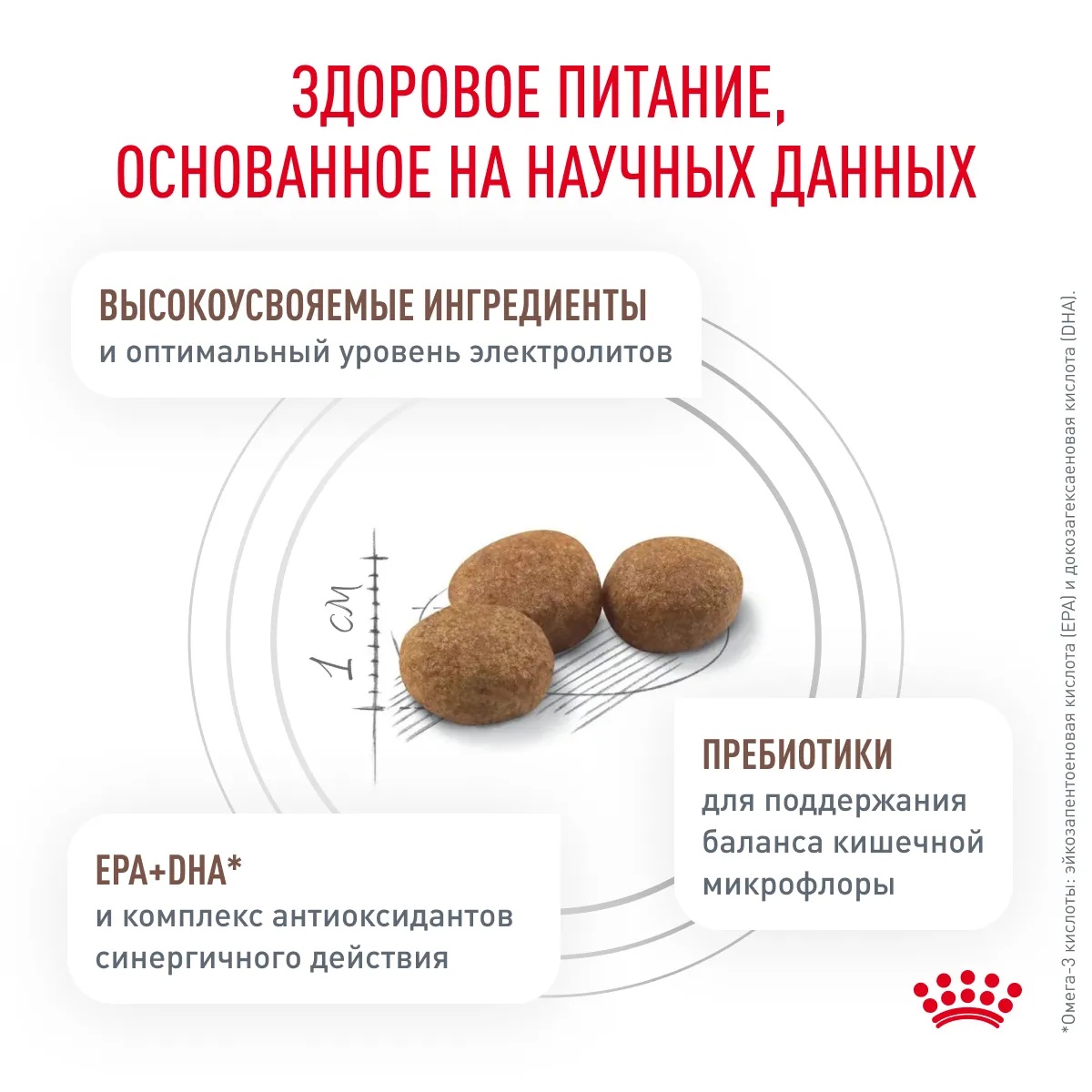 Royal Canin Gastrointestinal Moderate Calorie для кошек 5