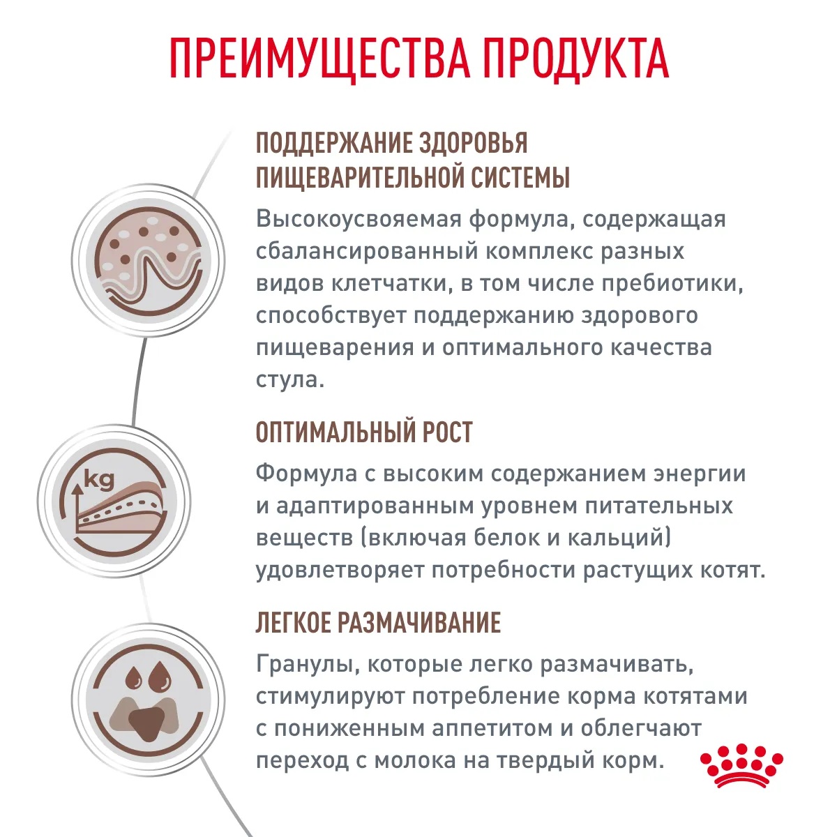Royal Canin Gastrointestinal Kitten для котят 4