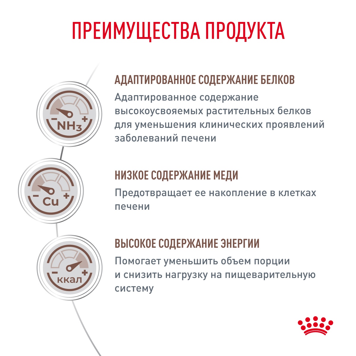 Royal Canin Hepatic для собак 4