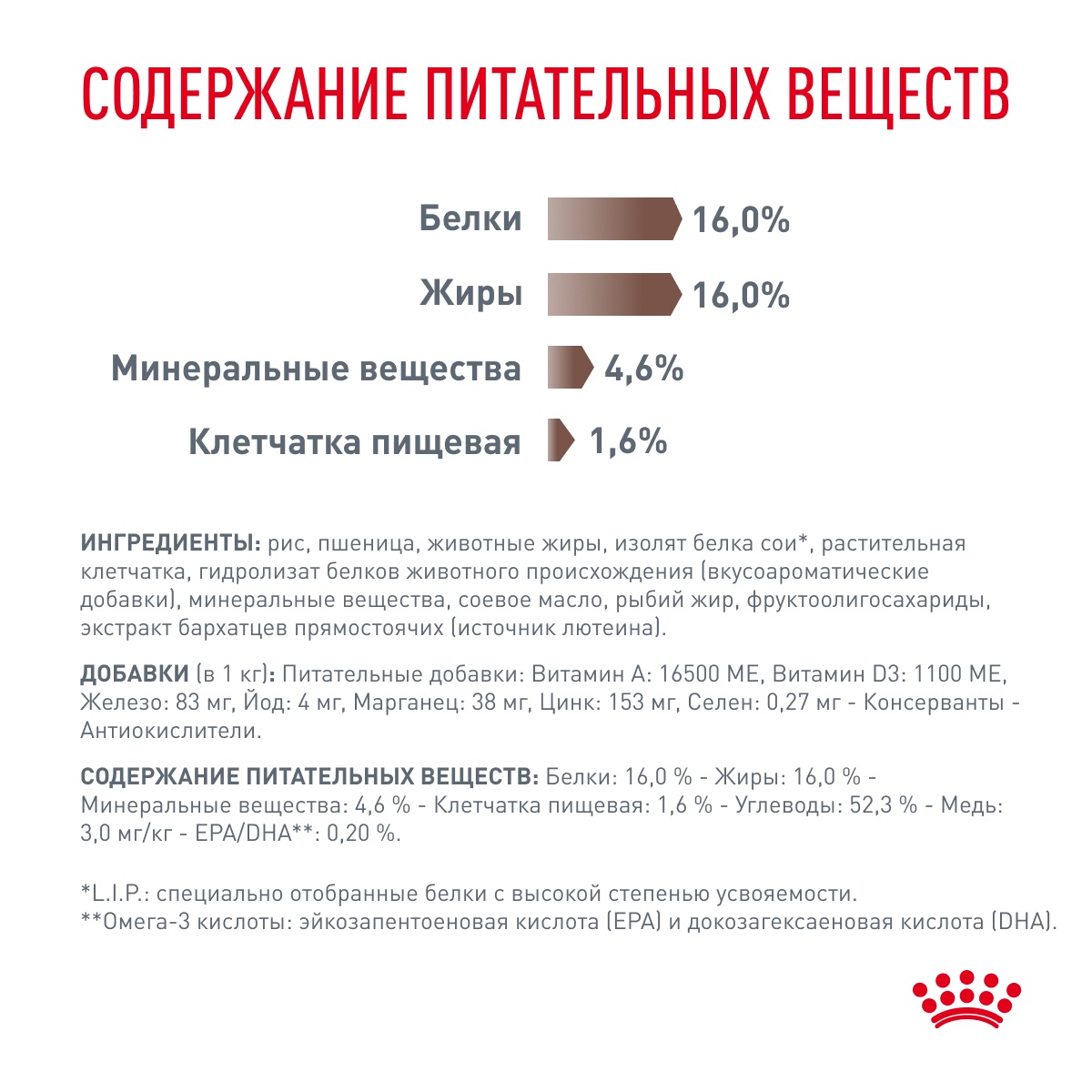 Royal Canin Hepatic для собак 7