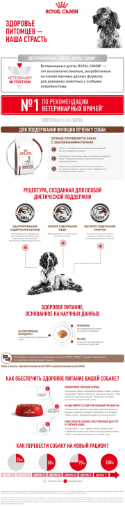 Royal Canin Hepatic для собак 9