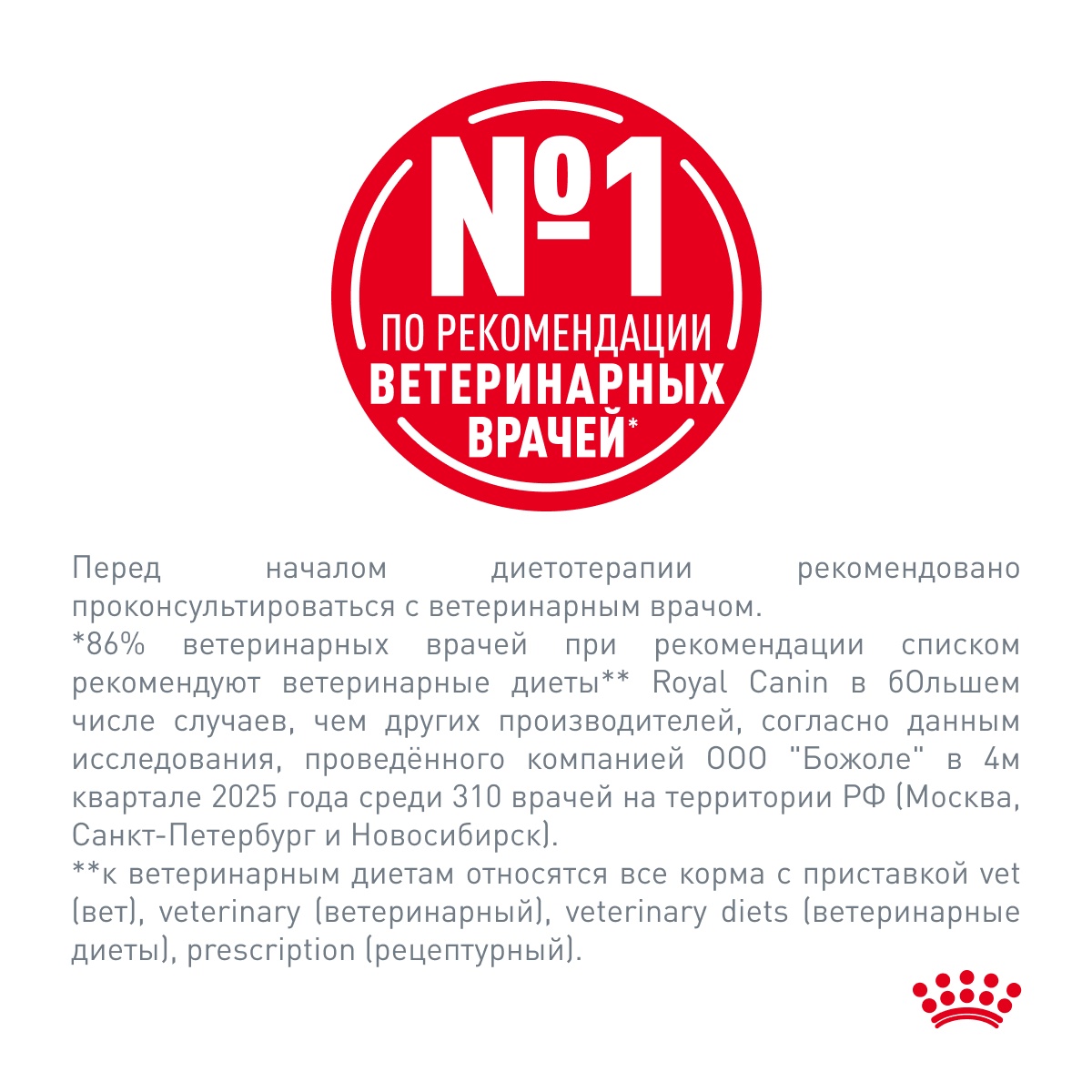 Royal Canin Sensitivity Control для собак 6