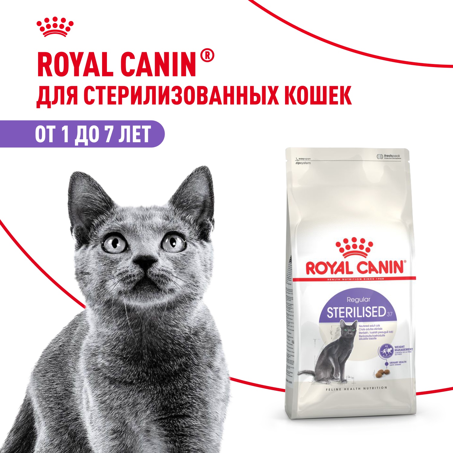 Royal Canin Sterilised для стерилизованных кошек 2