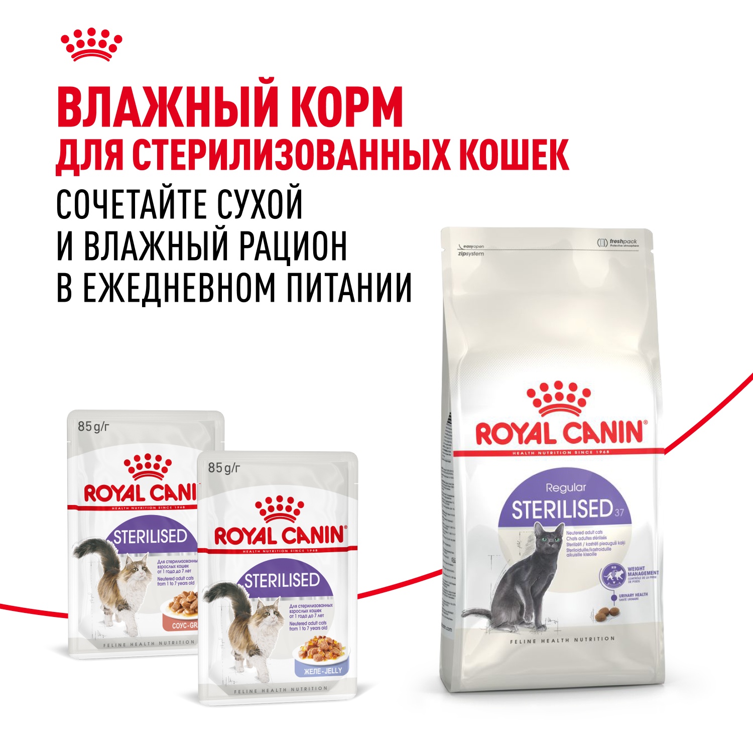 Royal Canin Sterilised для стерилизованных кошек 9
