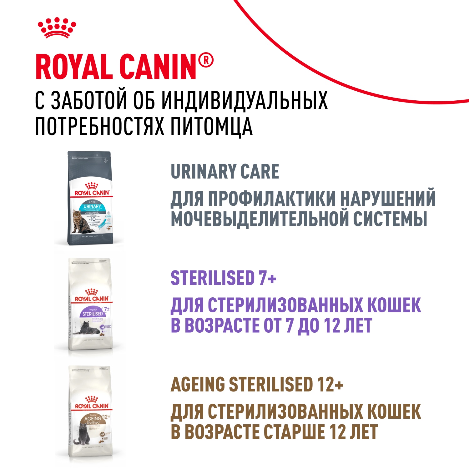 Royal Canin Sterilised для стерилизованных кошек 11