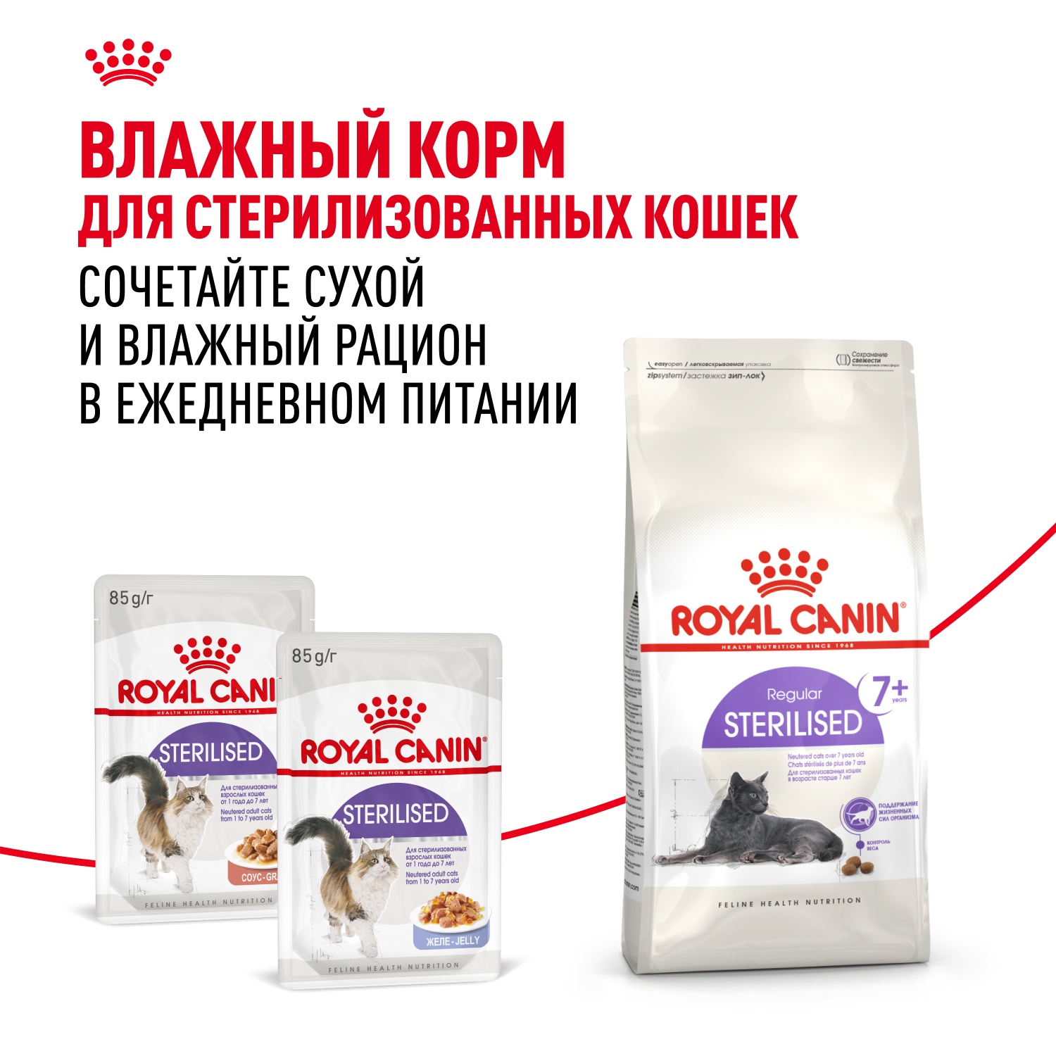 Royal Canin Sterilised 7+ для кошек 9