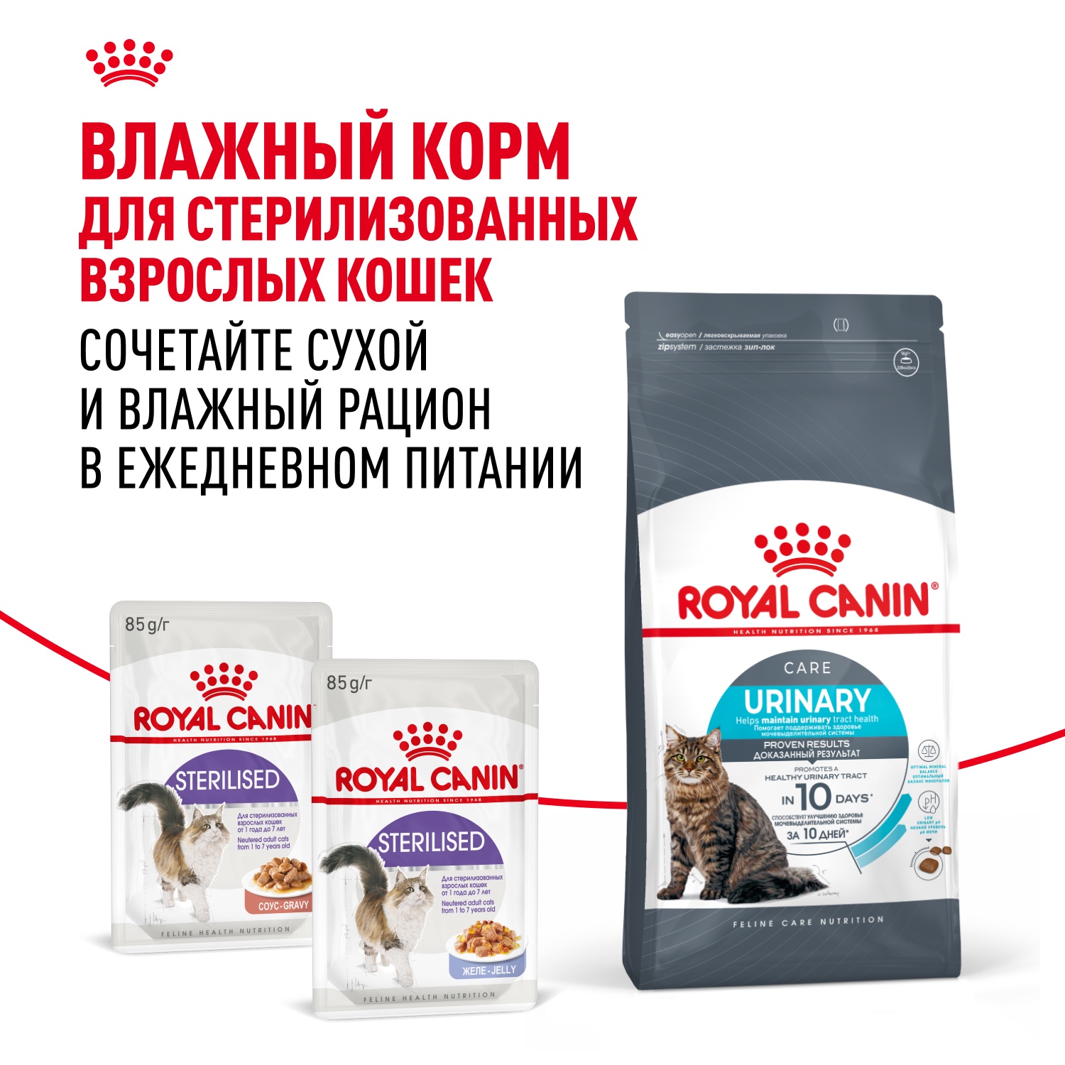 Royal Canin Urinary Care для кошек 8
