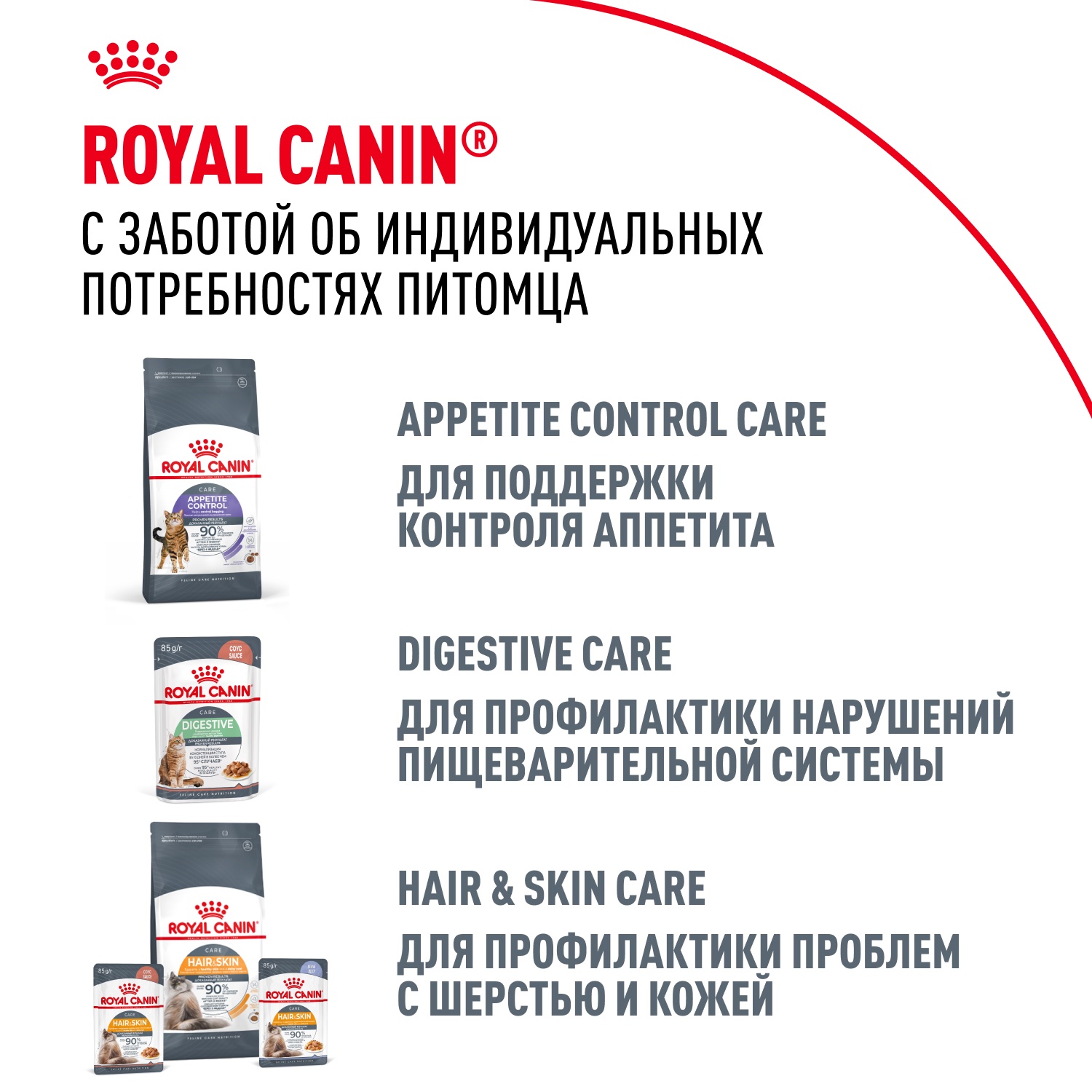 Royal Canin Urinary Care для кошек 9
