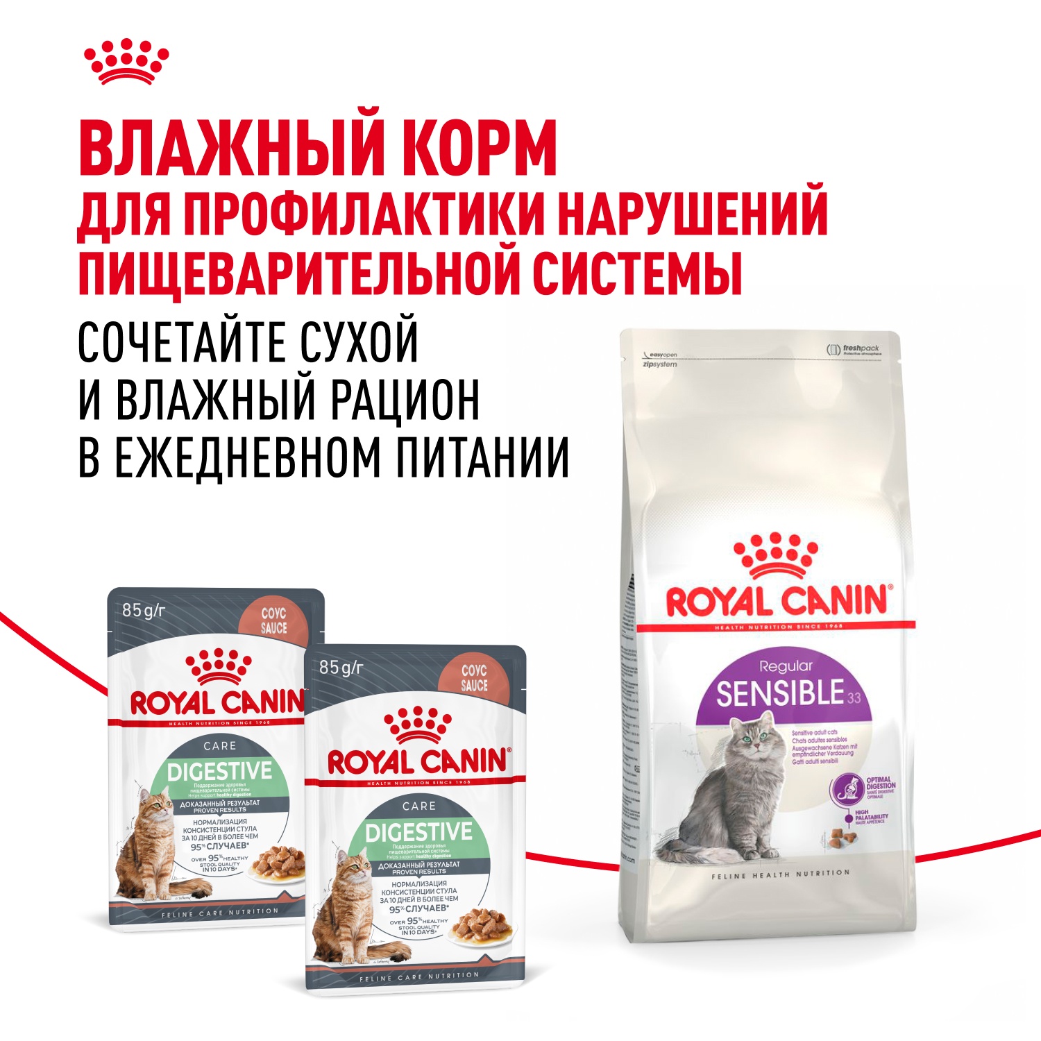 Royal Canin Sensible для кошек 7