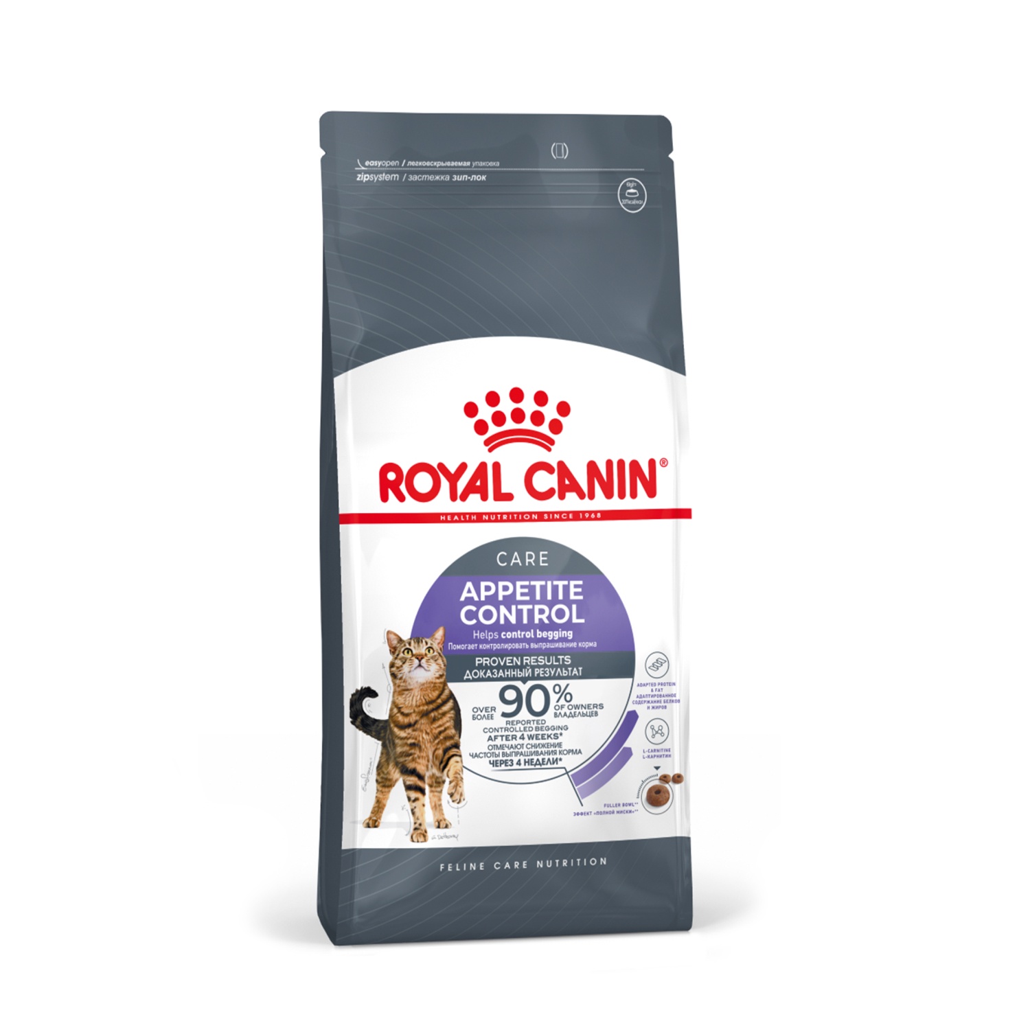 Royal Canin Appetite Control Care для кошек