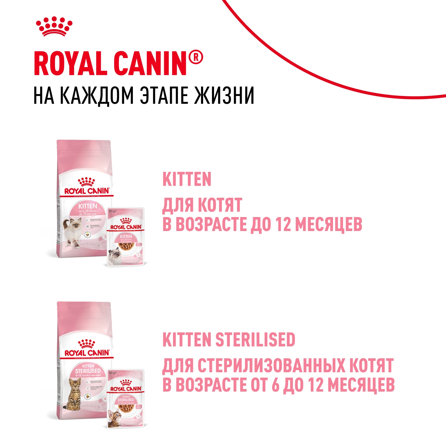 Royal Canin Mother & Babycat для котят 10